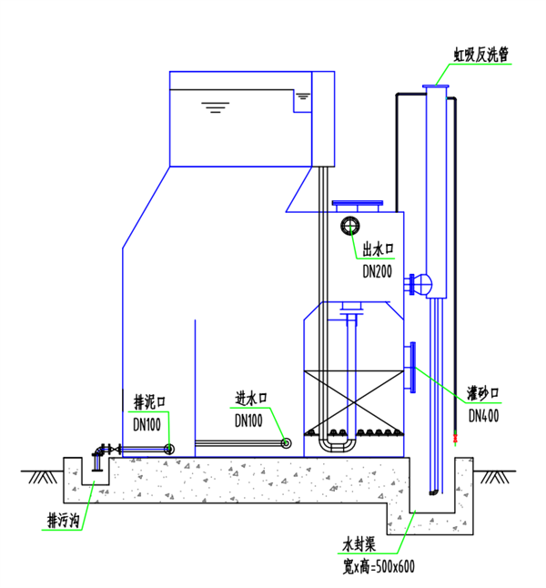 自來水廠一體化淨水設備